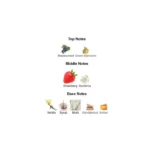 Bint Hooran Rose Passion – Eau de Parfum Ard Al Zaafaran pour Femme 100ml | Floral Fruité & Gourmand – Image 3